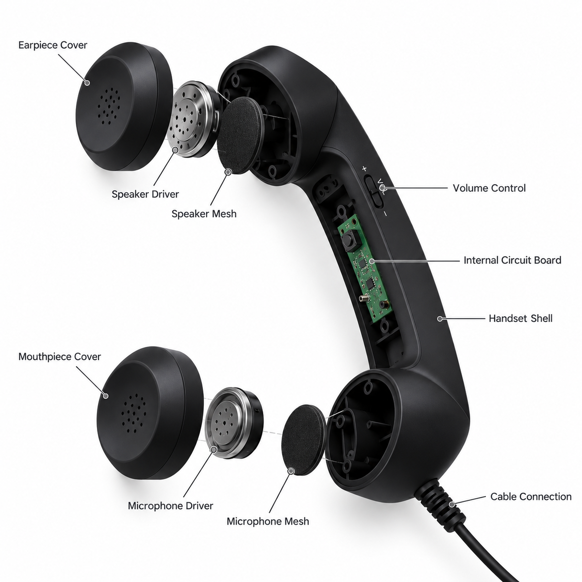 Classic Call Phone